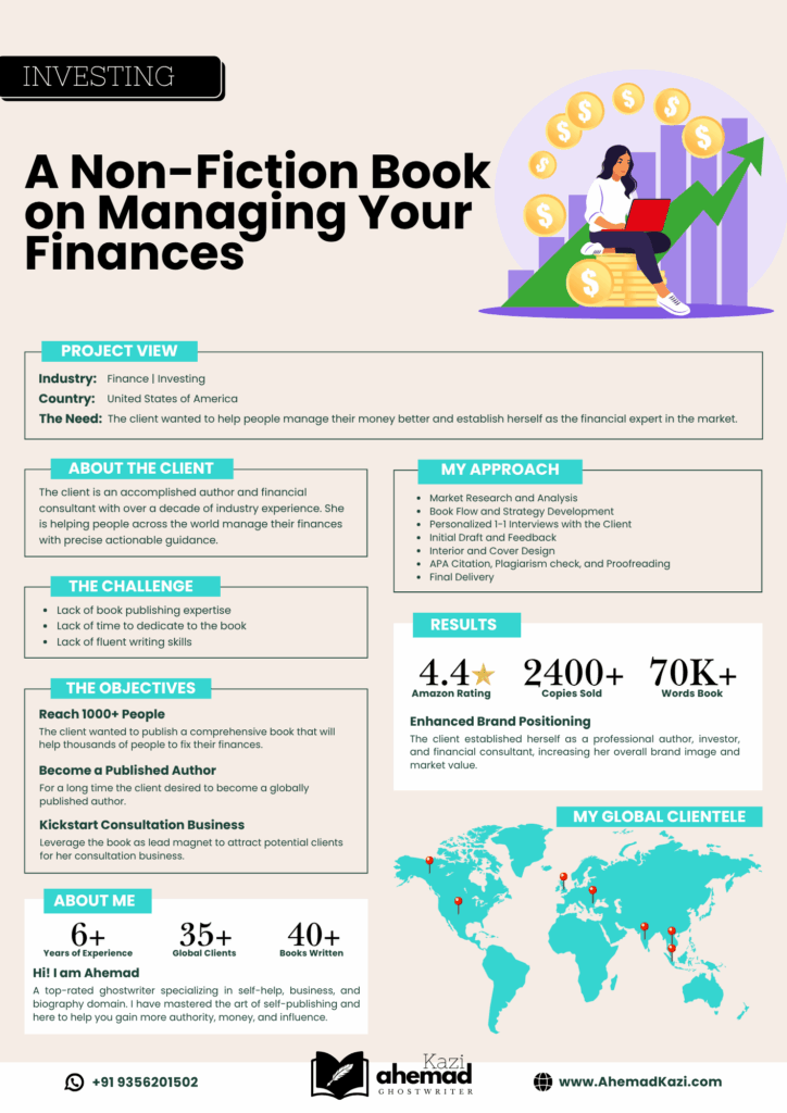 Investing Case Studies by Ahemad Kazi